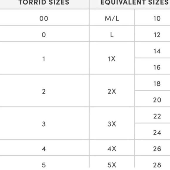 NWT Torrid Heritage Slub High Neck Tank Top Size 0X - Picture 9 of 9